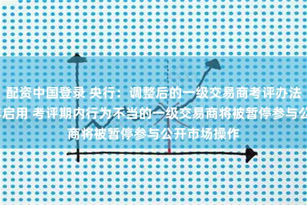 配资中国登录 央行：调整后的一级交易商考评办法将从2025年启用 考评期内行为不当的一级交易商将被暂停参与公开市场操作